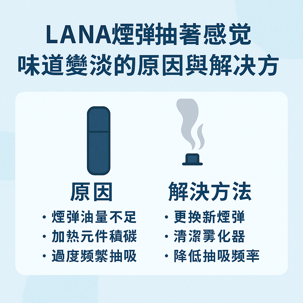 LANA煙彈抽著感覺味道變淡的原因與解決方法